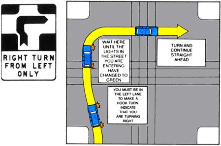 墨尔本City里面的hookturn